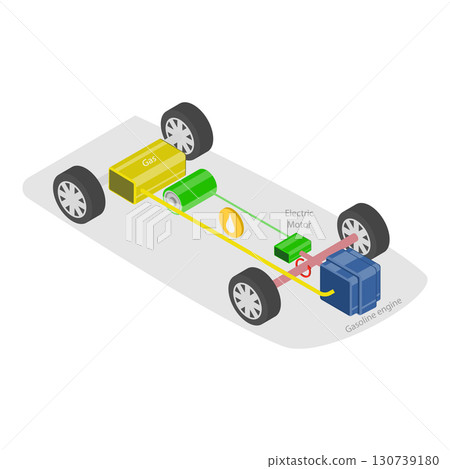 3D Isometric Flat Vector Illustration of Types Of Electric Vehicles, PHEV, BEV and HEV. Item 3 130739180