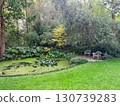 Enlgish green garden with water pound and multpiple type of trees and plants 130739283