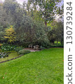 Enlgish green garden with water pound and multpiple type of trees and plants 130739284