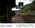 Platform at Atsuo Station on the Mine Line 130741772