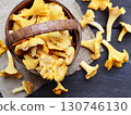 Raw wild chanterelles mushrooms in basket on old rustic wooden background. Organic Fresh chanterelle on a wood table. 130746130
