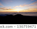 Sunrise view from Mauna Kea 130759471
