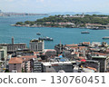伊斯坦堡海濱景色 130760451
