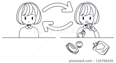 A line drawing of a person who alternates between anorexia and overeating A line drawing of a person who alternates between anorexia and overeating 130766036