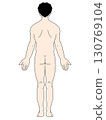 Anatomical upright position, male, back, color, with hair 130769104