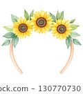 sunflower 130770730