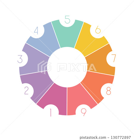 coloured 9 ring 130772897