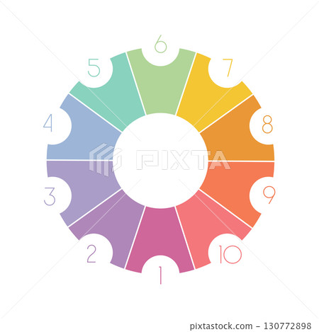 Infographicks template for presentation or newsletters, Powerpoint and Keynote, newsletter. Colored gears numbered with space for text at ten 10 positions 130772898