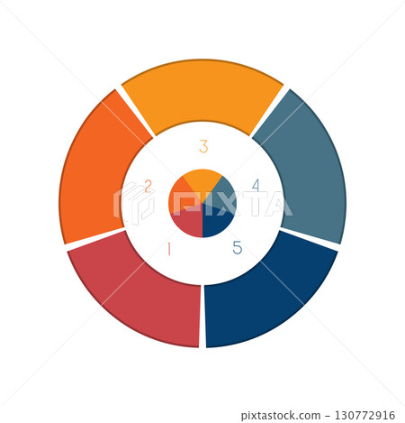 Bright colorful ring with space for text for five 5 positions Bright colorful ring with space for text for five 5 positions 130772916