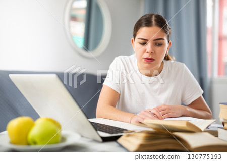Young tired woman studying during online courses 130775193