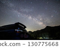 midnight drive 130775668