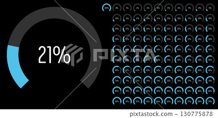 Set of circular sector arc percentage diagrams meters progress bar from 0 to 100 ready-to-use for web design, user interface UI or infographic - indicator with blue Set of circular sector arc percentage diagrams meters progress bar from 0 to 100 ready-to-use for web design, user interface UI or infographic - indicator with blue 130775878