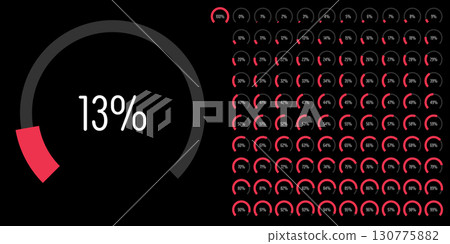 Set of circular sector arc percentage diagrams meters progress bar from 0 to 100 ready-to-use for web design, user interface UI or infographic - indicator with red 130775882