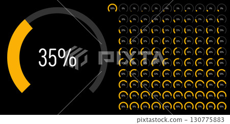 Set of circular sector arc percentage diagrams meters progress bar from 0 to 100 ready-to-use for web design, user interface UI or infographic - indicator with yellow 130775883