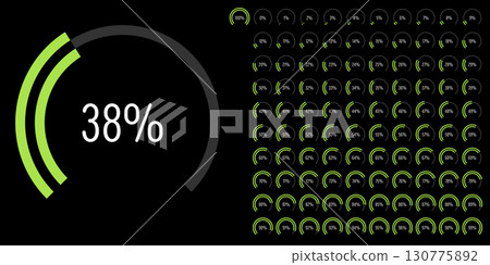 Set of circular sector arc percentage diagrams meters progress bar from 0 to 100 ready-to-use for web design, user interface UI or infographic - indicator with green Set of circular sector arc percentage diagrams meters progress bar from 0 to 100 ready-to-use for web design, user interface UI or infographic - indicator with green 130775892