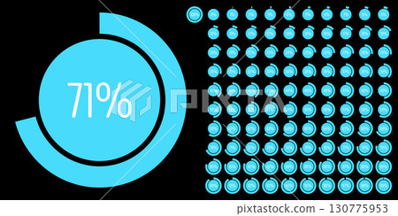 Set of circle percentage progress bar diagrams meters from 0 to 100 ready-to-use for web design, user interface UI or infographic - indicator with blue 130775953