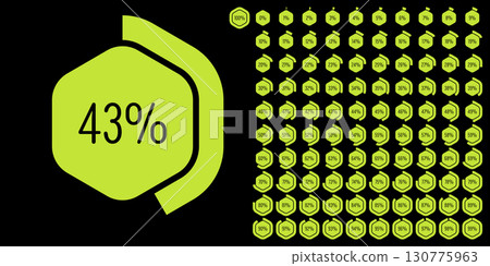 Set of hexagon percentage diagrams meters from 0 to 100 ready-to-use for web design, user interface (UI) or infographic - indicator with green Set of hexagon percentage diagrams meters from 0 to 100 ready-to-use for web design, user interface (UI) or infographic - indicator with green 130775963