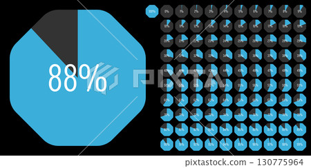 Set of octagon percentage diagrams meters from 0 to 100 Set of octagon percentage diagrams meters from 0 to 100 130775964