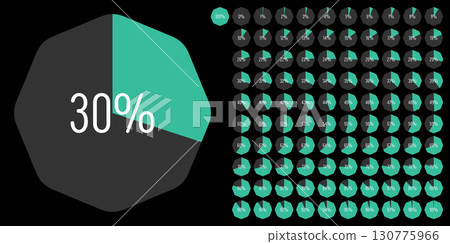 Set of octagon percentage diagrams meters from 0 to 100 130775966