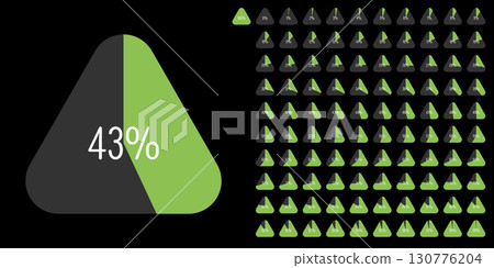 Set of triangle percentage diagrams meters from 0 to 100 Set of triangle percentage diagrams meters from 0 to 100 130776204