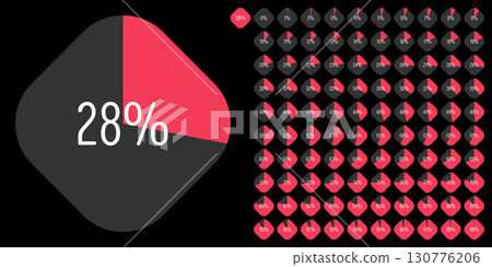 Set of rectangle percentage diagrams meters from 0 to 100 Set of rectangle percentage diagrams meters from 0 to 100 130776206