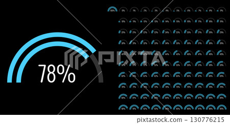 Set of semicircle percentage progress bar diagrams meters from 0 to 100 ready-to-use for web design, user interface UI or infographic - indicator with blue 130776215