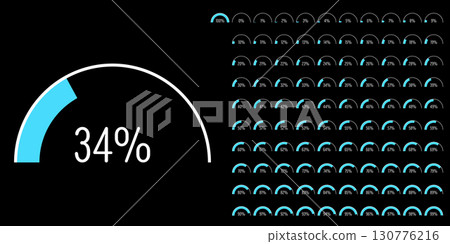 Set of semicircle percentage progress bar diagrams meters from 0 to 100 ready-to-use for web design, user interface UI or infographic - indicator with blue Set of semicircle percentage progress bar diagrams meters from 0 to 100 ready-to-use for web design, user interface UI or infographic - indicator with blue 130776216