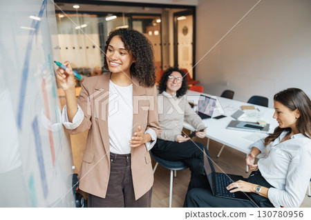 Engaging in a Collaborative Brainstorming Session within a Modern Office Environment Engaging in a Collaborative Brainstorming Session within a Modern Office Environment 130780956