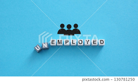 Word unemployed changing to employed. Job opportunity. 130781250