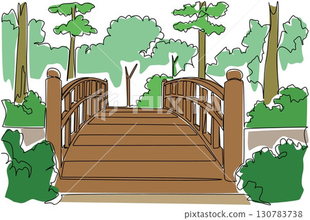 Single continuous line drawing public garden with wooden bridge and trees. A place to clear the tired mind. Cool and clean air. Fresh. National Public Gardens Day. One line design vector illustration 130783738