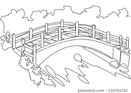 Continuous one line drawing public garden with wooden bridge and trees. Public facilities and infrastructure to calm the mind. National Public Gardens Day. Single line draw design vector illustration 130783781