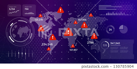 high-tech digital dashboard displaying a world map with red warning signs global crisis cybersecurity threats risk areas futuristic emergency and data driven alerts high-tech digital dashboard displaying a world map with red warning signs global crisis cybersecurity threats risk areas futuristic emergency and data driven alerts 130785904