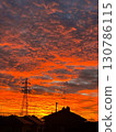 A fiery red sunset sky and the silhouette of a city 130786115