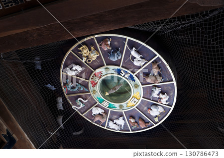 Hakata, Kushida Shrine's zodiac lucky direction board on the ceiling of the tower gate Hakata, Kushida Shrine's zodiac lucky direction board on the ceiling of the tower gate 130786473