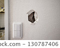 A wall with a deliberate hole in it 130787406