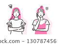 Person Worried young woman set 130787456