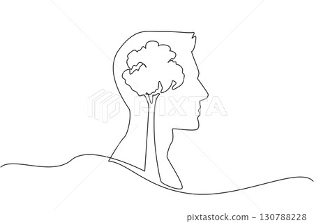 Single continuous line drawing  head of man with a large plant inside. The plant genius. Sustainability that is beneficial. Eco. International Day of Plant Health. One line design vector illustration 130788228