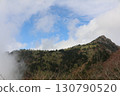 Ishizuchi mountain system in autumn 130790520