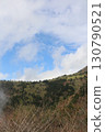 Ishizuchi mountain system in autumn 130790521