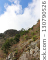 Ishizuchi mountain system in autumn 130790526