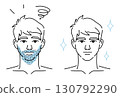 Men's beard hair removal before and after, Beauty body care concept with razor. Vector design illustration. 130792290