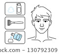 Men's beard hair removal minimalist style. Linear logo, Beauty body care with razor. Vector design illustration. 130792309