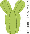 Green cartoon cactus with two arms isolated on transparent background 130795143