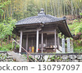 Shikoku 88 Temple Pilgrimage, 19th Temple, Tatsue-ji Temple, Okunoin, Kiyomizu-dera Temple 130797097