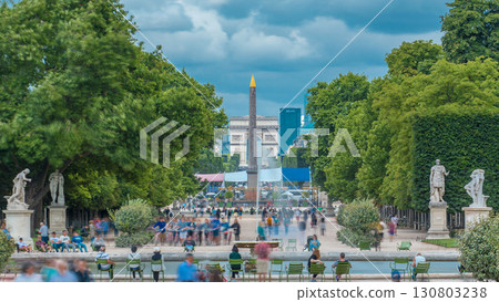People relaxing in Tuileries Palace open air park timelapse. Paris, France People relaxing in Tuileries Palace open air park timelapse. Paris, France 130803238