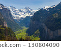 View of the Lauterbrunnen valley from alpine Wengen village in Bernese Oberland, Switzerland 130804090
