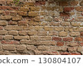 Background of the old red brick wall 130804107