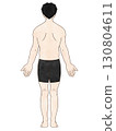 Anatomical straight male, back, watercolor style, with clothes 130804611