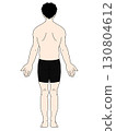 Anatomical upright position, male, back, color, with clothes 130804612