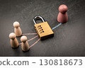 Restricted access and leadership control with combination padlock and group separation 130818673